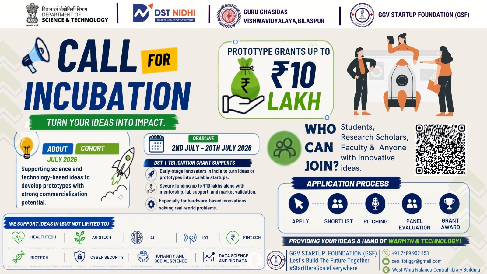 Call for incubation